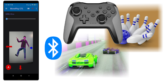 MovePlay Controller - Play your games by pose detection of body moves